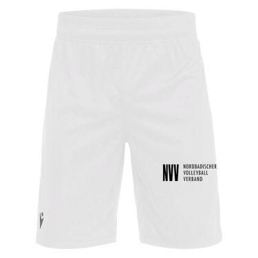 Curium shorts