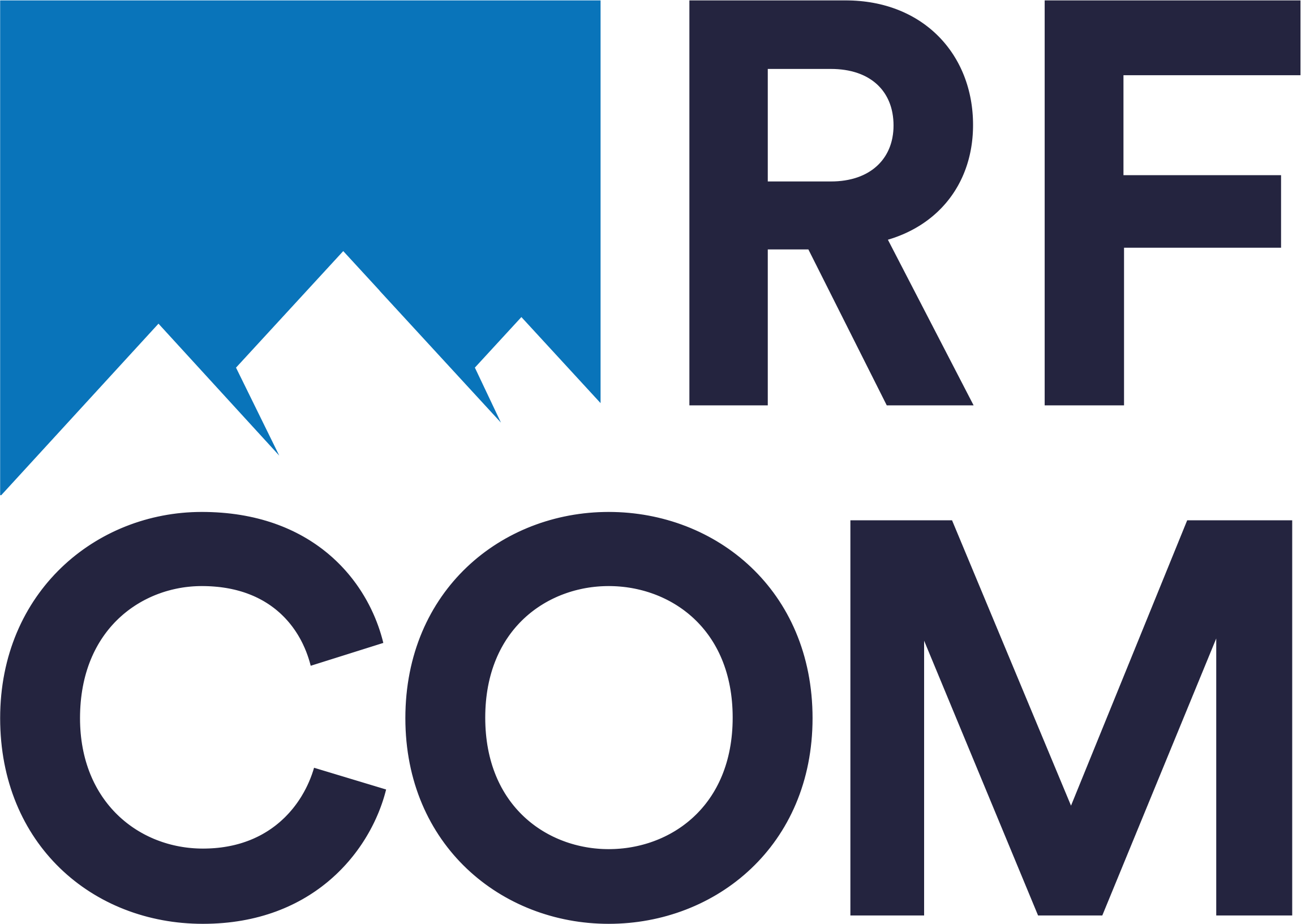 RFCom Compatto Blu scuro